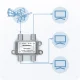 Berdsen BD-957 Passive 3-Way Antenna Splitter 5–2400 MHz