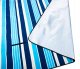Складной плед-коврик для пикника, 200x200см | Folding Picnic Mat Blanket