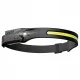Trizand 21652 USB Headlamp Light Source Flashlight