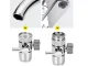 Universal Sink Shower Head and Hose Set (Chrome)