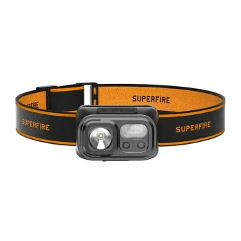 Superfire HL23-A Headlamp