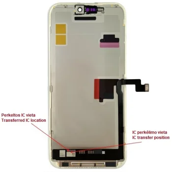 Display for iPhone 16 Pro Max, LTPO Soft OLED, 120Hz, 6.86"