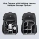 K&F Concept Beta Backpack 20L Photography Backpack, Black