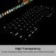 MacBook Air 13.3\'\' (A2179/A2337) ENKAY Ultra-thin TPU Dust-proof Keyboard Protective Film