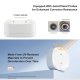 Sonoff SNZB-05P Smart Water Leak Sensor, Zigbee 3.0, White
