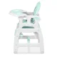 Ricokids 7092 Sinco 5-in-1 Baby High Chair, Turquoise