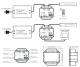 Smart LED Controller V1-H/P 12-48V 8A Push-Dim RF 2.4GHz