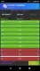 Bluetooth Car Diagnostics Tool Scanner Code Reader a ELM327 OBD2 OBDII 2.1v