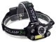 Bailong T63 Rechargeable LED Headlamp with CREE XM-L T6, COB & Zoom
