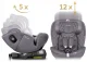 Nukido Prestige Line Child Car Seat, 0-36 kg, Isofix, Grey