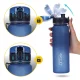 4FIZJO Tritan Sports Water Bottle 650 ml, Blue