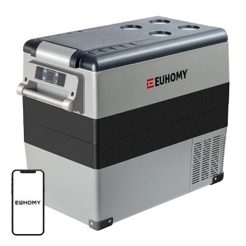 Portable Car Refrigerator Euhomy CF001 Dual Zone 55L