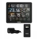 WiFi Weather Station with PM2.5 Air Pollution Meter