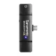 Saramonic Blink500 ProX B5 Wireless Audio Transmission Kit (RXUC + TX)