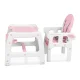 Ricokids 7091 Sinco 5-in-1 Baby High Chair, Pink