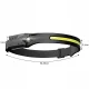Trizand 21652 USB Headlamp Light Source Flashlight