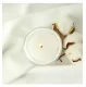 DIY Candle Making Kit - 2 pcs. Ruhhy 19782