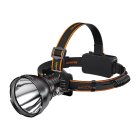 LED Headlamp Flashlight Superfire HL60 2300lm 330m