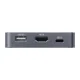 GL.iNet Comet v2 GL-RM1 Remote KVM Switch 4K@30fps Gigabit Ethernet