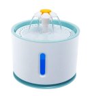 Dog and Cat Water Fountain Dispenser Automatic Drinker, 2.4L