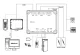 Zkteco DM10 Mini Access Controller