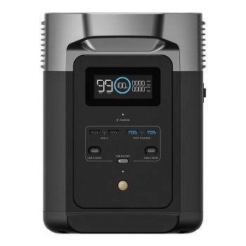 Portable Power Station EcoFlow DELTA 2 1024Wh 1800W