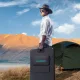 Choetech SC011 Portable Solar Charger 200W, Black