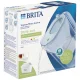 Water Filter Jug Brita Style Eco, 2.4 l, Glacier Blue