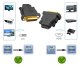 Apzeltīts DVI uz HDMI adapteris, DVI-D tēviņš uz HDMI mātīte