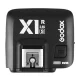Godox X1R-S Wireless TTL Flash Receiver for Sony (2.4 GHz, HSS)