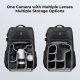 K&F Concept Beta Backpack 20L Photography Backpack, Black