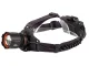 Bailong LED Headlamp CREE XHP160, Power Bank, Model 8079-3