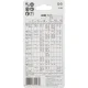 Makita B-53 B-10970 Jigsaw Blades for Laminate, 5 Pack