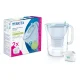 Brita Style eco Water Filter Jug, 2.4 L, with 2 MAXTRA PRO All-in-1 Filters
