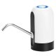 Ruhhy Fluid Pump 24042