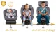Nukido Prestige Line Child Car Seat, 0-36 kg, Isofix, Grey