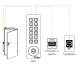 ZKTeco PRO-V2-2 Standalone Access Controller, 13.56MHz Mifare, IP65
