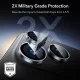 ESR Armorite Camera Protector for iPhone 14/15/16/17 Pro and Pro Max, Clear