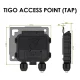 Tigo Access Point (TAP) for Solar PV Modules