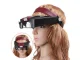 Headband Magnifier with 2 LED Lights and 4 Lenses 1.5x 3x 8.5x 10x