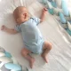 Ricokids Crib Bumper 2m, Blue-Grey