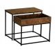 Modern Loft Side and Coffee Table Set