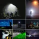 LED Headlamp with Motion Sensor and 15 Light Modes