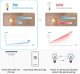 Sonoff B02-F-ST64 Smart LED Filament Bulb 7W E27 Wi-Fi Dimmable Vintage Style