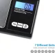 Ruhhy Pocket Scale 500g / 0.1g with Cover