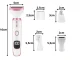 5-in-1 Women\'s Epilator and Trimmer Set USB Rechargeable, White-Pink