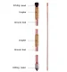 Copper Clad Steel Earth Rod M18, 16mm x 1.5m