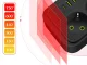 Power Strip with 3 Outlets and USB Ports, 4x USB-A 1x USB-C, 2m Cord