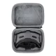 Sunnylife Storage Bag for DJI Goggles 2 / Goggles 3 (AT2-B776)