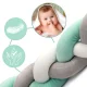 Ricokids 2m Crib Bumper, Mint/Grey